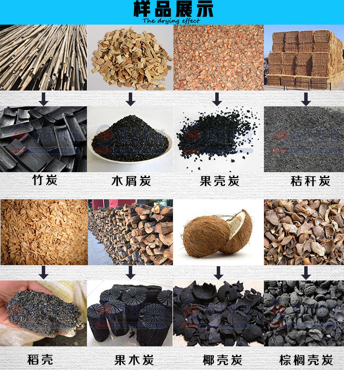 环保连续式炭化炉样品展示